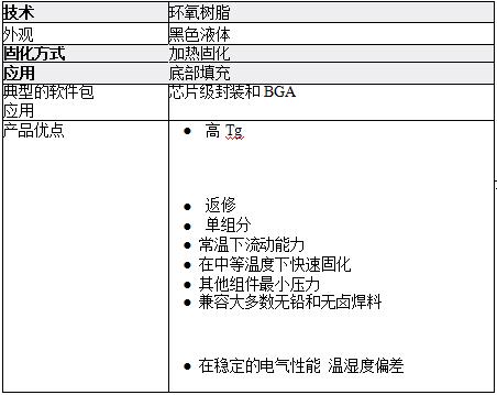 Ailete UF3800产品特性